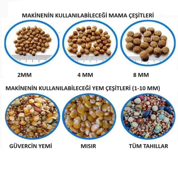 OTOMATİK TAVUK VE GÜVERCİN YEMLEME MAKİNESİ - 2