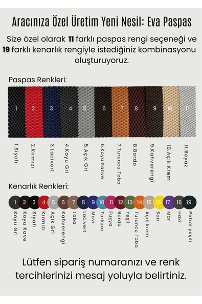 Guerrino PEUGEOT 3008-2016-2024 ARASI ARACA ÖZEL YENİ NESİL EVA MAT OTO PASPAS HAVUZLU EVA ARABA PASPASI - 4