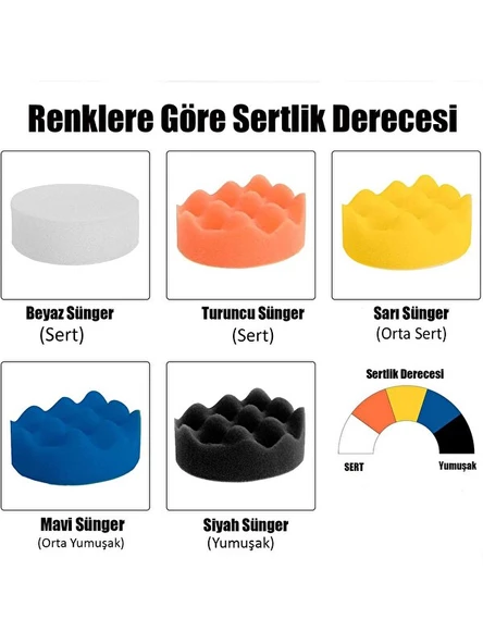 Rodex Pasta Cila Polisaj Süngeri Pedi Seti 115 mm Otomotiv Parlatıcı 11 Parça - 4