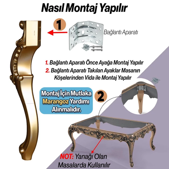 Valenta Masa Dresuar Ayağı 76 cm Plastik Ayak Mutfak Yemek Masası Mobilya Ayakları Altın Gold - 3