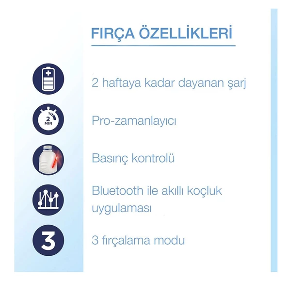 Oral-B Professional Gumcare 3 Smart Şarj Edilebilir Diş Fırçası - Resim 5