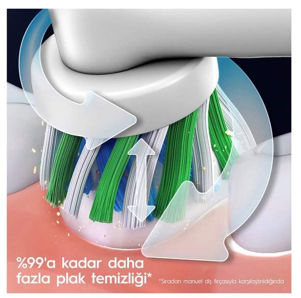 Oral-B Pro 3 3500 Şarj Edilebilir Beyaz Diş Fırçası - 4