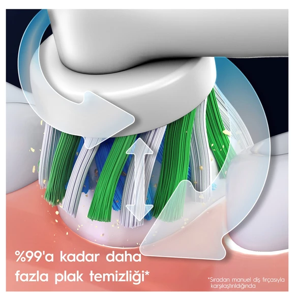 Oral-B Pro Series 1 Pembe Şarjlı Diş Fırçası - Resim 4