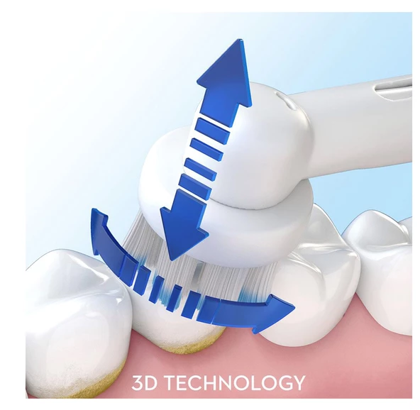 Oral-B Professional Gumcare 3 Smart Şarj Edilebilir Diş Fırçası - Resim 8