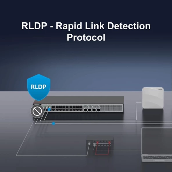 RUIJIE 24port RG-S2915-24GT4MS-L GIGABIT 2-GBE SFP/2.5-GBE SFP YÖNETİLEBİLİR SWITCH - 5