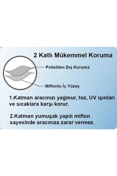 ByLizard Anadol A Seri Sedan 1966-1984 Araba Branda , Oto Örtüsü , Çadır - Resim 4