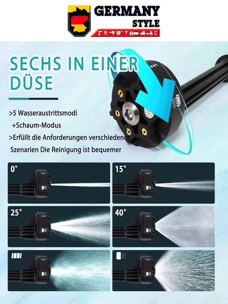 Germany Style Kömürsüz Motor Çift Akülü Bakır Sargılı  Yüksek Basınçlı Bahçe Ve Oto Yıkama - 3