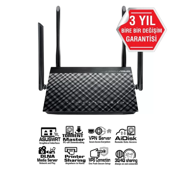 Asus DSL-AC55U DualBand Torrent Bulut Dlna 4G Vpn ADSL VDSL-FiBER Modem Router