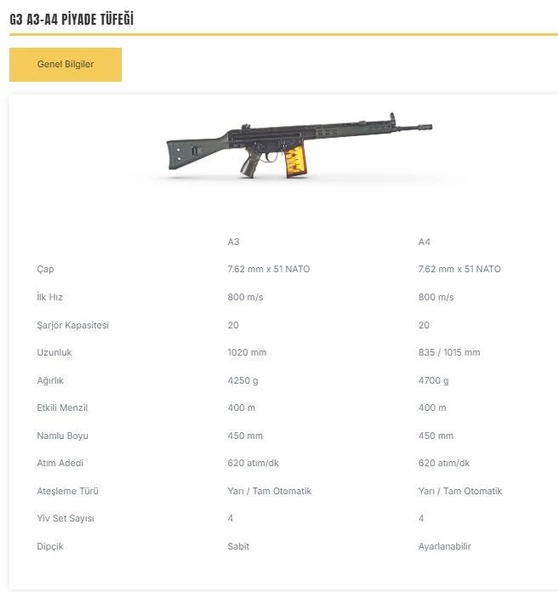 G3 Pirinç Harbi Tek Parça - Resim 2