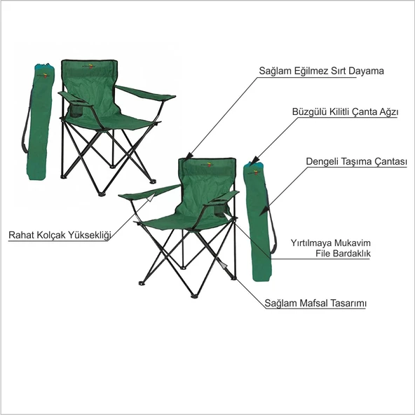 İkili Çift Bahçe Sahil Kumsal Plaj Havuz Balkon Kolçaklı Bardaklıklı Şezlong Koltuk Sandalye Tabure