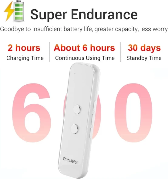 Chunmu Gerçek Zamanlı İki Yönlü - 137 Dil Tercüman Cihazı - Beyaz - 4