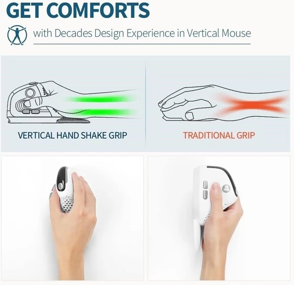 DeLUX Seeker Kablosuz Ergonomik Dikey Mouse, OLED Ekran - M618SXD-Beyaz - 3