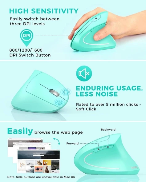 Lekvey Dikey Kablosuz Ergonomik Mouse, Şarj Edilebilir 2.4G Optik - Yeşil - 4