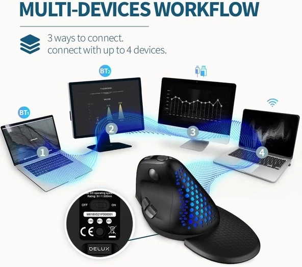DeLUX Seeker Kablosuz Ergonomik Dikey Mouse, OLED Ekran - M618XSD-Siyah - 3