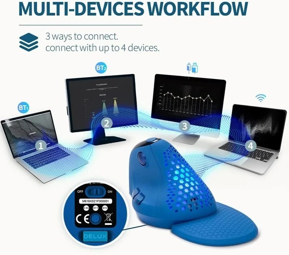 DeLUX Seeker Kablosuz Ergonomik Dikey Mouse, OLED Ekran - M618SXD-Mavi - 3