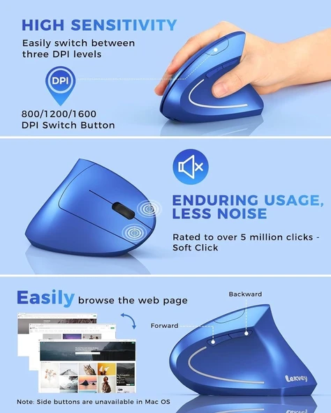 Lekvey Dikey Kablosuz Ergonomik Mouse, Şarj Edilebilir 2.4G Optik - Mavi - 4