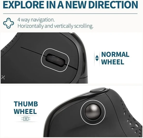 DeLUX Seeker Kablosuz Ergonomik Dikey Mouse, OLED Ekran - M618XSD-Siyah - 4