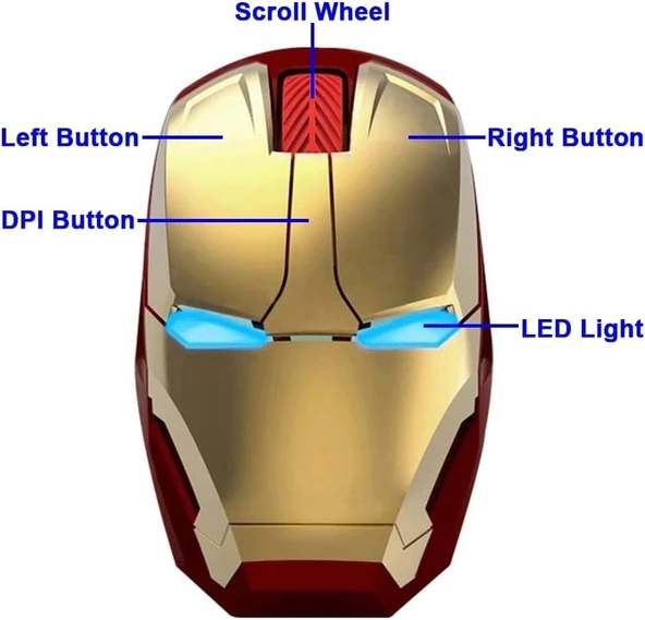 ECOiNVA Kablosuz Iron Man Mouse 2.4G Optik - Gold - 3
