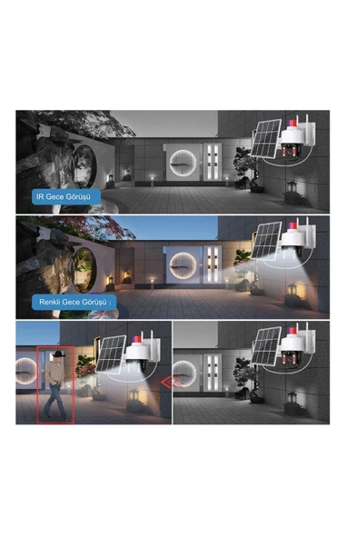 5MP (Kablosuz) Kamera, Güvenlik İçin Güneş Enerjili Panel Sim Kart Destekli Dış Mekan Kamerası - 5