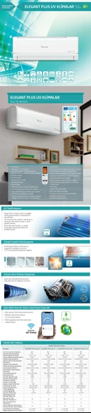 Airfel LTXM35N 12000 BTU R32 A++ Inverter Duvar Tipi Klima (Montaj Dahil) - 12