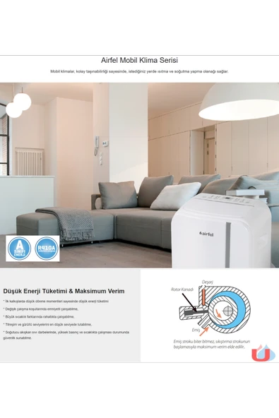 Airfel 12000 BTU Mobil Klima, (Montaj gerekmez, Tak kullan) Isıtma ve Soğutma LPCY35BM A++ - 6