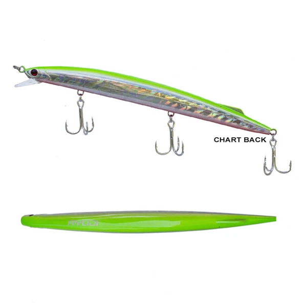 Ryuji Master Jerk Sinking 190mm 36gr Hard Bait  Standart CHART BACK - 4