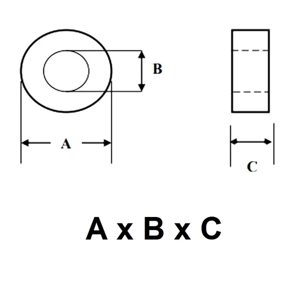 Ferrit Toroid Ring - Demir Nüve Bobin - 18x10x10mm - Açık Yeşil Mavi - Resim 2