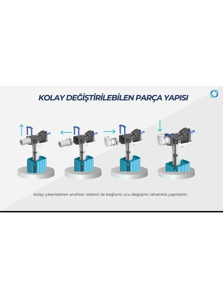 İzyapı Flatör / Doldurma Grubu - 3