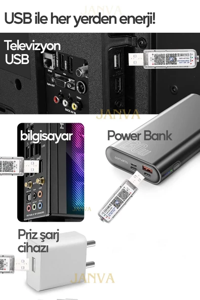 Janva Televizyon Arkası 10 Metre Bluetooth Telefon Kontrollü Smart Şerit Led Sese Duyarlı Kumandalı - 2