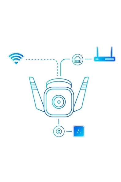 TP-LINK   Tapo C310 Dış Mekan Kablosuz 3mp Uhd Güvenlik Kamerası - Resim 4