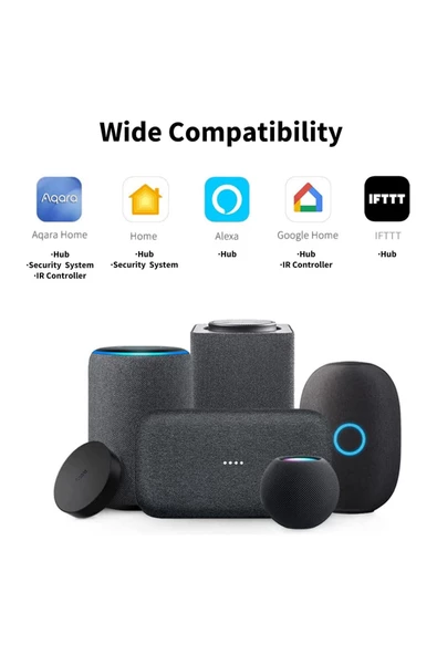 aqara M1s Gen2 Akıllı Kontrol Hub - 6