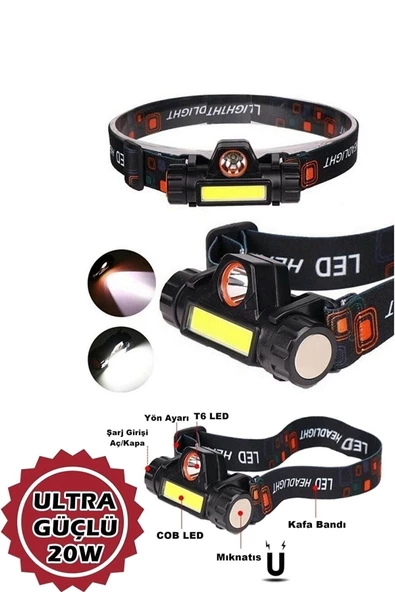 Kafa Feneri Şarjlı Mıknatıslı Lityum Lion Pilli 1200 Lümen Cob Led Kafa Lambası Çalışma Lambası