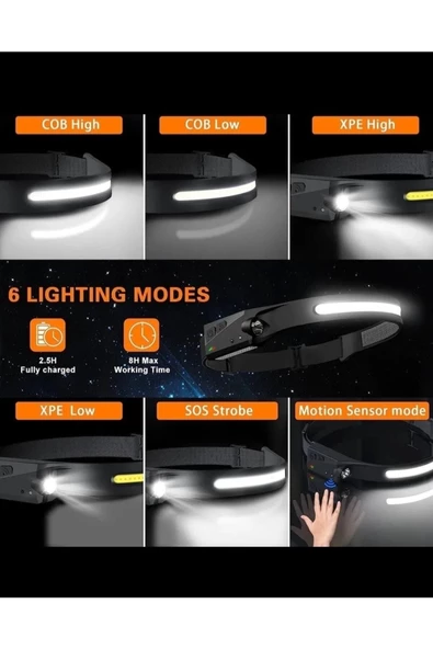 lx200 led headlamp Kafa Tepe Lambası Sensörlü - 2