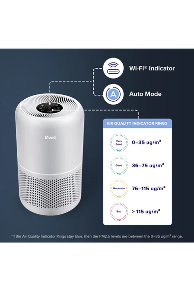 Levoit Core 300S Pro Akıllı Hava Temizleme Cihazı - 2
