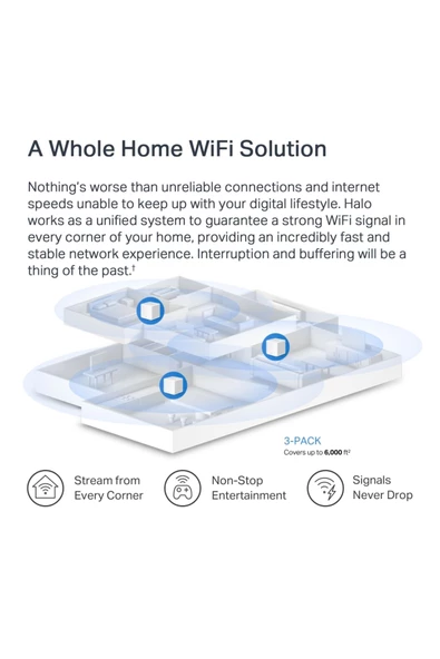 Mercusys Halo H60X(3-PACK), AX1500 Çift Bantlı Tüm Ev Mesh Wi-Fi 6 Sistemi - 3