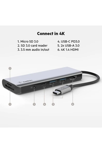 Belkin Usb-c 7 In 1 Multiport Çoklayıcı Adaptör / Avc009btsgy - 7