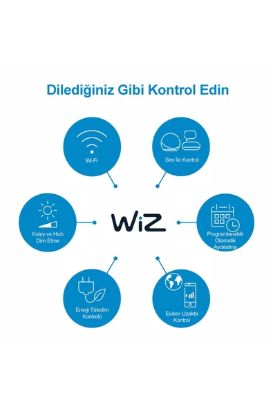 Wiz  Squire Renkli Ambiyans Akıllı Masa Lambası - Wi-fi Ble - Resim 6
