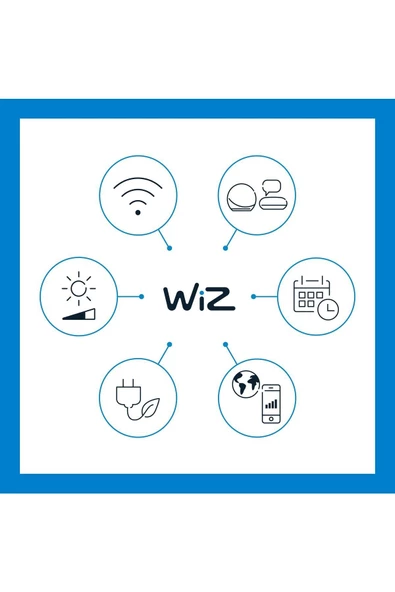 Wiz   Renkli Ambiyans Zemin Işığı - 5