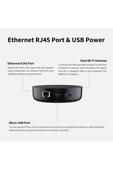 aqara Kontrol Hub M2 Hm2-g01 - 4