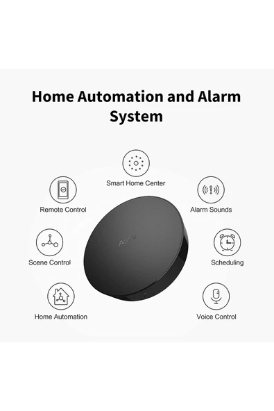 aqara Kontrol Hub M2 Hm2-g01 - 3