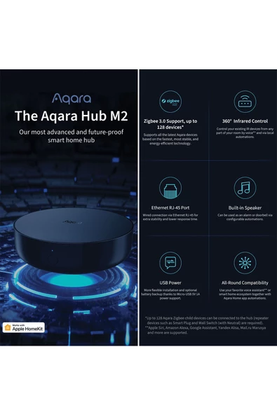 aqara Kontrol Hub M2 Hm2-g01 - 2