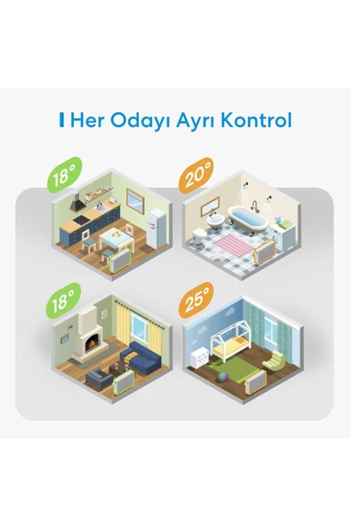 MEROSS   Wi-fi Uzaktan Kontrollü Akıllı Hub Ve Termostat Vanası - 4