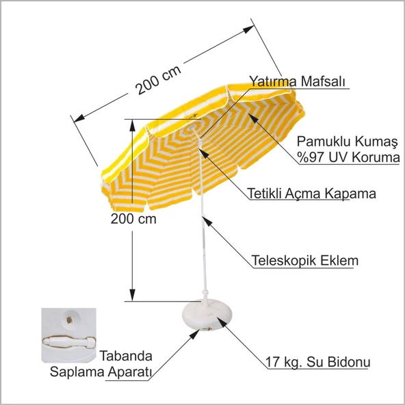 Plaj Sahil Kumsal Balıkçı Bahçe Balkon Havuzbaşı Tekne 7 Parça Katlanır Şemsiye Koltuk Masa Seti - 4