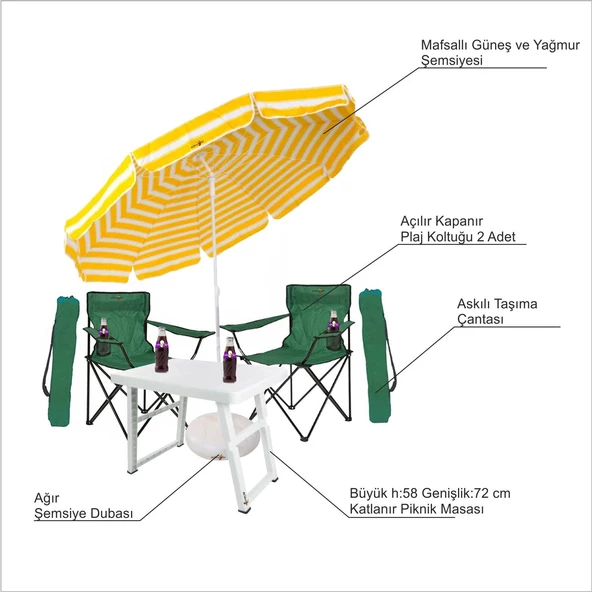 Plaj Sahil Kumsal Balıkçı Bahçe Balkon Havuzbaşı Tekne 7 Parça Katlanır Şemsiye Koltuk Masa Seti - 2