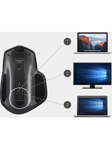 Logitech Mx Master 2S Lazer Kablosuz Mouse - 5