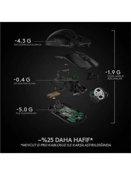 Logitech G PRO X Superlight 910-005881 Siyah Lightspeed Hero Şarjlı Optik Kablosuz Oyuncu Mouse - 7