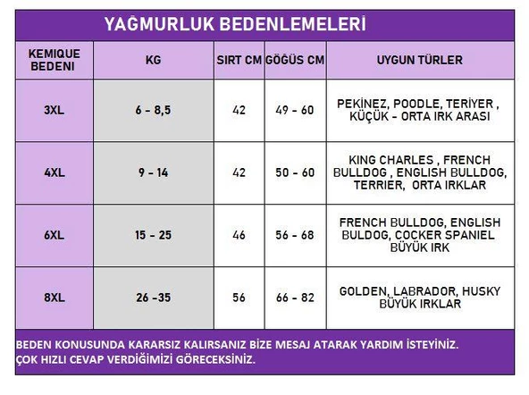 Mega Dots Blue Köpek Kapşonlu Yağmurluk Orta ve Büyük Irklar İçin - 6