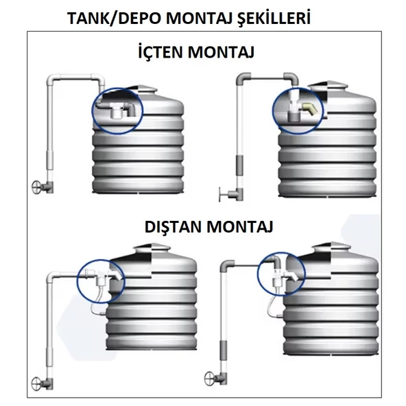 Yate10 3/4 Yüzen Tip Otomatik Su Deposu Flatörü - 4