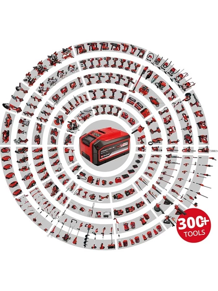 Einhell 18V 2,0 Ah Li-İon Power-X-Change, Akü - 4