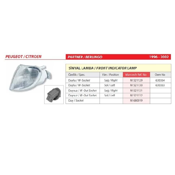 Peugeot Partner / Citroen Duysuz Sinyal Lambası Sağ 1996-2002 - 2